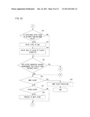 Storage Medium, Game Apparatus, Game Controlling Method and Game System diagram and image