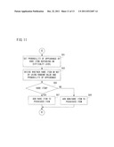 Storage Medium, Game Apparatus, Game Controlling Method and Game System diagram and image