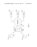 CELL PHONE MULTIMEDIA CONTROLLER diagram and image