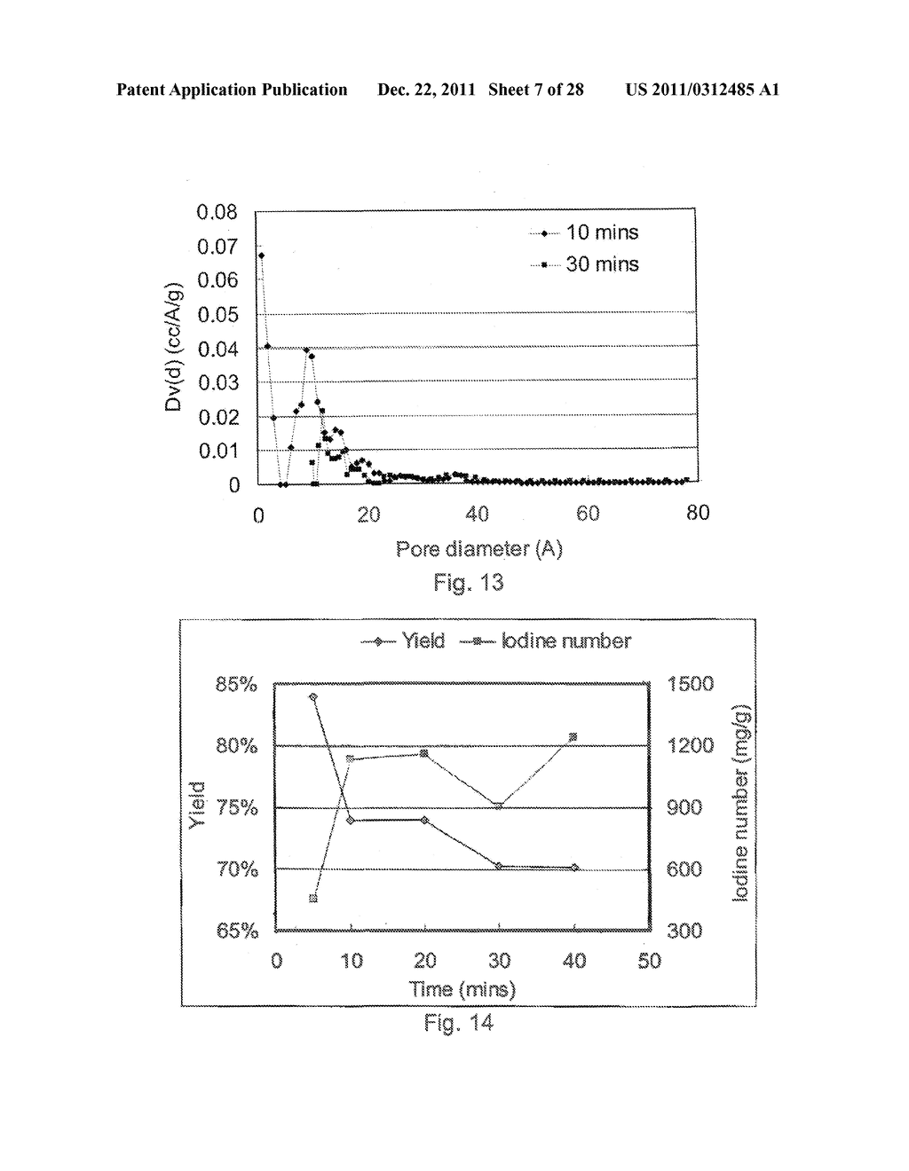 METHOD FOR PREPARATION OF ACTIVATED CARBON - diagram, schematic, and image 08