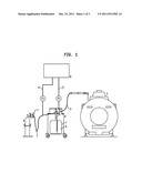 METHODS AND APPARATUS FOR FILLING SUPERCONDUCTIVE MAGNETS diagram and image