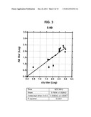 High-Throughput Complement-Mediated Antibody-Dependent and Opsonic     Bactericidal Assays diagram and image