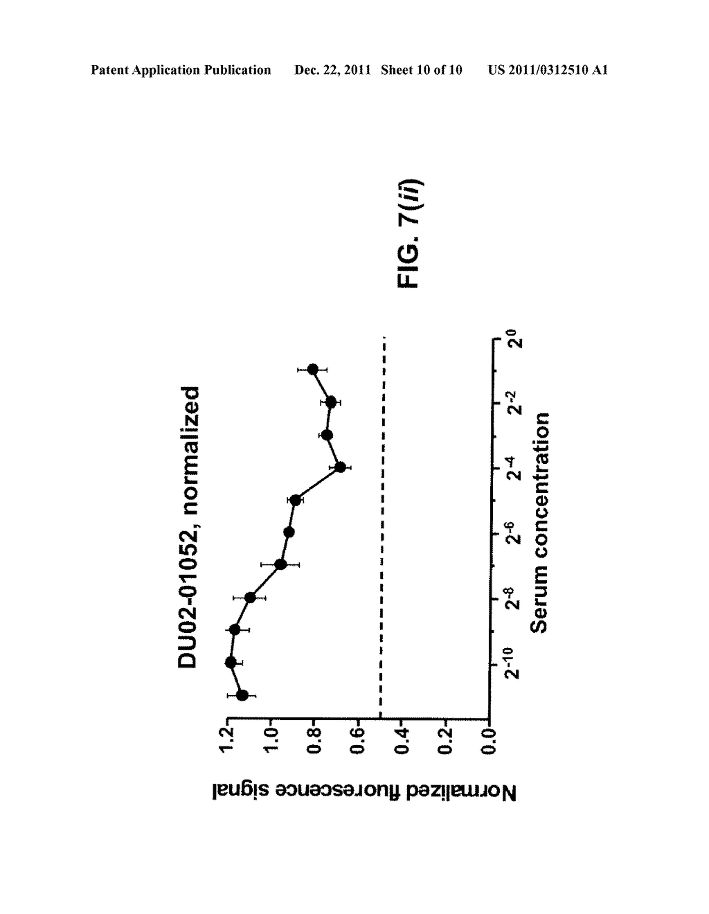 High-Throughput Complement-Mediated Antibody-Dependent and Opsonic     Bactericidal Assays - diagram, schematic, and image 11