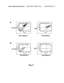 Multiplex Detection of Tumour Cells Using a Panel of Agents Binding to     Extracellular Markers diagram and image