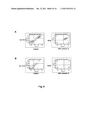 Multiplex Detection of Tumour Cells Using a Panel of Agents Binding to     Extracellular Markers diagram and image