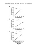 Multiplex Detection of Tumour Cells Using a Panel of Agents Binding to     Extracellular Markers diagram and image