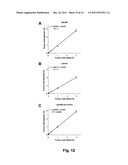 Multiplex Detection of Tumour Cells Using a Panel of Agents Binding to     Extracellular Markers diagram and image