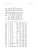 GENETIC FACTORS ASSOCIATED WITH INHIBITOR DEVELOPMENT IN HEMOPHILIA A diagram and image