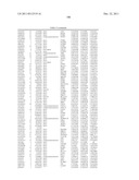 GENETIC FACTORS ASSOCIATED WITH INHIBITOR DEVELOPMENT IN HEMOPHILIA A diagram and image