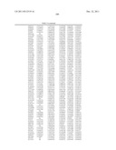 GENETIC FACTORS ASSOCIATED WITH INHIBITOR DEVELOPMENT IN HEMOPHILIA A diagram and image