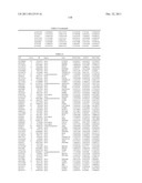 GENETIC FACTORS ASSOCIATED WITH INHIBITOR DEVELOPMENT IN HEMOPHILIA A diagram and image