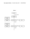 METHODS AND COMPOSITIONS FOR DIAGNOSING CONDITIONS diagram and image