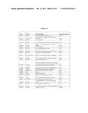 METHODS AND COMPOSITIONS FOR DIAGNOSING CONDITIONS diagram and image