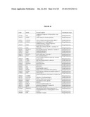 METHODS AND COMPOSITIONS FOR DIAGNOSING CONDITIONS diagram and image