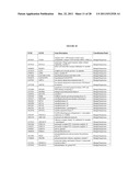 METHODS AND COMPOSITIONS FOR DIAGNOSING CONDITIONS diagram and image