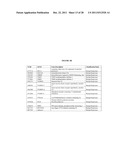 METHODS AND COMPOSITIONS FOR DIAGNOSING CONDITIONS diagram and image