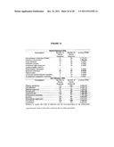 METHODS AND COMPOSITIONS FOR DIAGNOSING CONDITIONS diagram and image