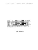 METHODS OF DETECTION OF CANCER USING PEPTIDE PROFILES diagram and image