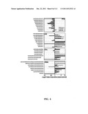 METHODS OF DETECTION OF CANCER USING PEPTIDE PROFILES diagram and image