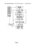 METHODS OF DETECTION OF CANCER USING PEPTIDE PROFILES diagram and image