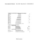 METHODS OF DETECTION OF CANCER USING PEPTIDE PROFILES diagram and image