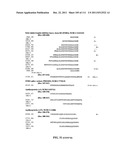 METHODS OF DETECTION OF CANCER USING PEPTIDE PROFILES diagram and image