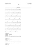 METHODS OF DETECTION OF CANCER USING PEPTIDE PROFILES diagram and image