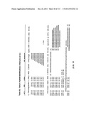 METHODS OF DETECTION OF CANCER USING PEPTIDE PROFILES diagram and image