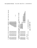 METHODS OF DETECTION OF CANCER USING PEPTIDE PROFILES diagram and image