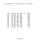 METHODS OF DETECTION OF CANCER USING PEPTIDE PROFILES diagram and image