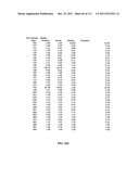 METHODS OF DETECTION OF CANCER USING PEPTIDE PROFILES diagram and image