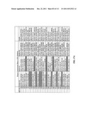 METHODS OF DETECTION OF CANCER USING PEPTIDE PROFILES diagram and image