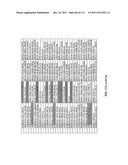 METHODS OF DETECTION OF CANCER USING PEPTIDE PROFILES diagram and image