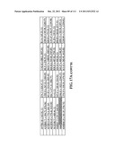 METHODS OF DETECTION OF CANCER USING PEPTIDE PROFILES diagram and image