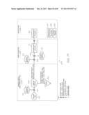 METHOD OF ANALYSING THE NUCLEIC ACID CONTENT OF BIOLOGICAL FLUID diagram and image