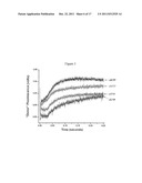 CONFORMATIONAL PROBES AND METHODS FOR SEQUENCING NUCLEIC ACIDS diagram and image