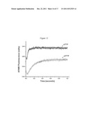 CONFORMATIONAL PROBES AND METHODS FOR SEQUENCING NUCLEIC ACIDS diagram and image