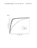 METHOD FOR PREDICTION OF HUMAN IRIS COLOR diagram and image