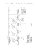 LOC DEVICE FOR PATHOGEN DETECTION WITH DIALYSIS, THERMAL LYSIS AND TANDEM     NUCLEIC ACID AMPLIFICATION diagram and image