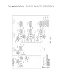 LOC DEVICE FOR PATHOGEN DETECTION WITH DIALYSIS, THERMAL LYSIS AND TANDEM     NUCLEIC ACID AMPLIFICATION diagram and image