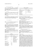 LOC DEVICE FOR PATHOGEN DETECTION AND GENETIC ANALYSIS WITH CHEMICAL     LYSIS, INCUBATION AND PARALLEL NUCLEIC ACID AMPLIFICATION diagram and image