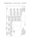 GENETIC ANALYSIS LOC FOR NON-SPECIFIC NUCLEIC ACID AMPLIFICATION PRIOR TO     SPECIFIC AMPLIFICATION OF PARTICULAR SEQUENCES diagram and image