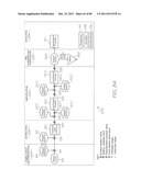 GENETIC ANALYSIS LOC FOR NON-SPECIFIC NUCLEIC ACID AMPLIFICATION PRIOR TO     SPECIFIC AMPLIFICATION OF PARTICULAR SEQUENCES diagram and image