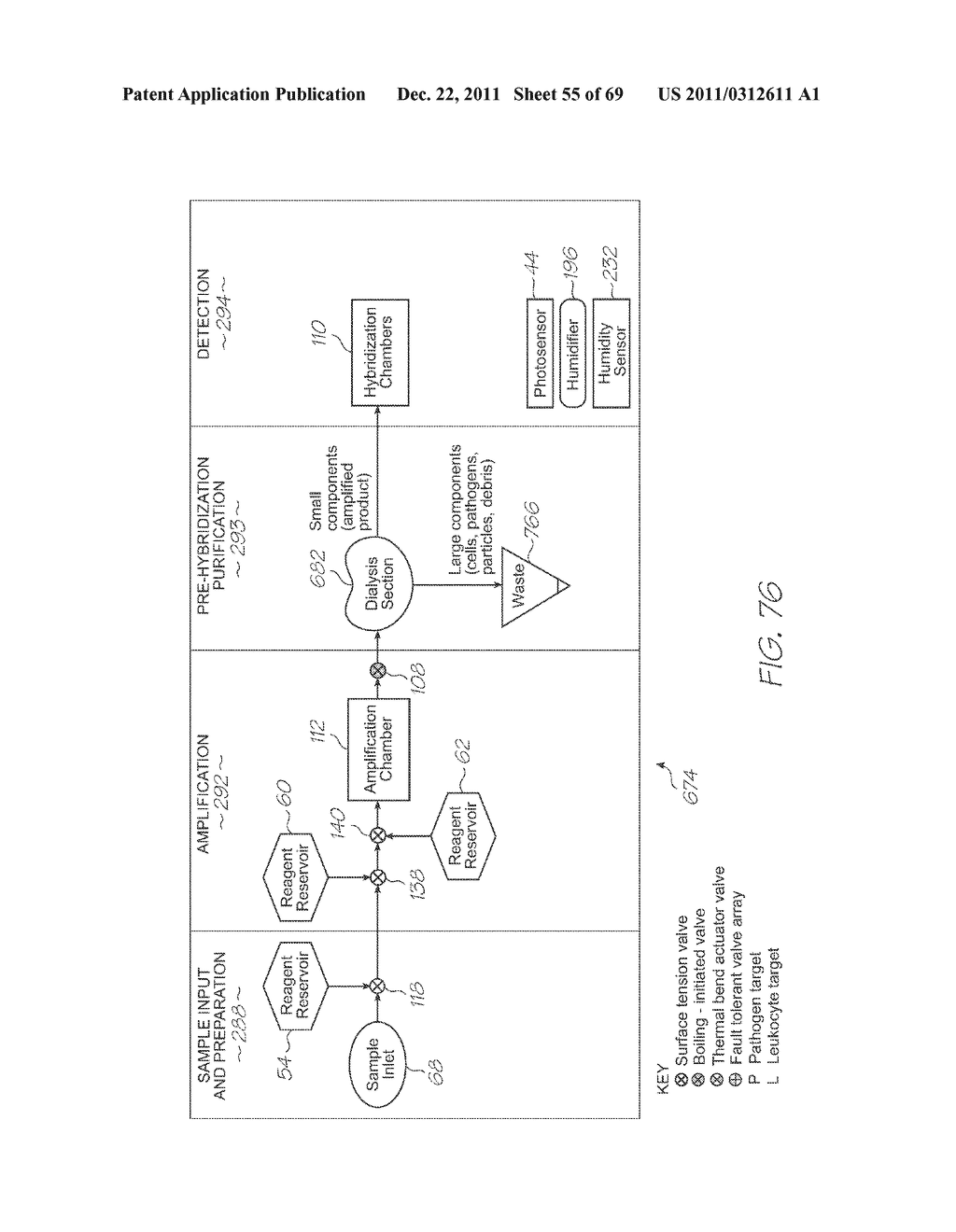 TEST MODULE WITH TRANSITION METAL-LIGAND COMPLEX FLUOROPHORE - diagram, schematic, and image 56