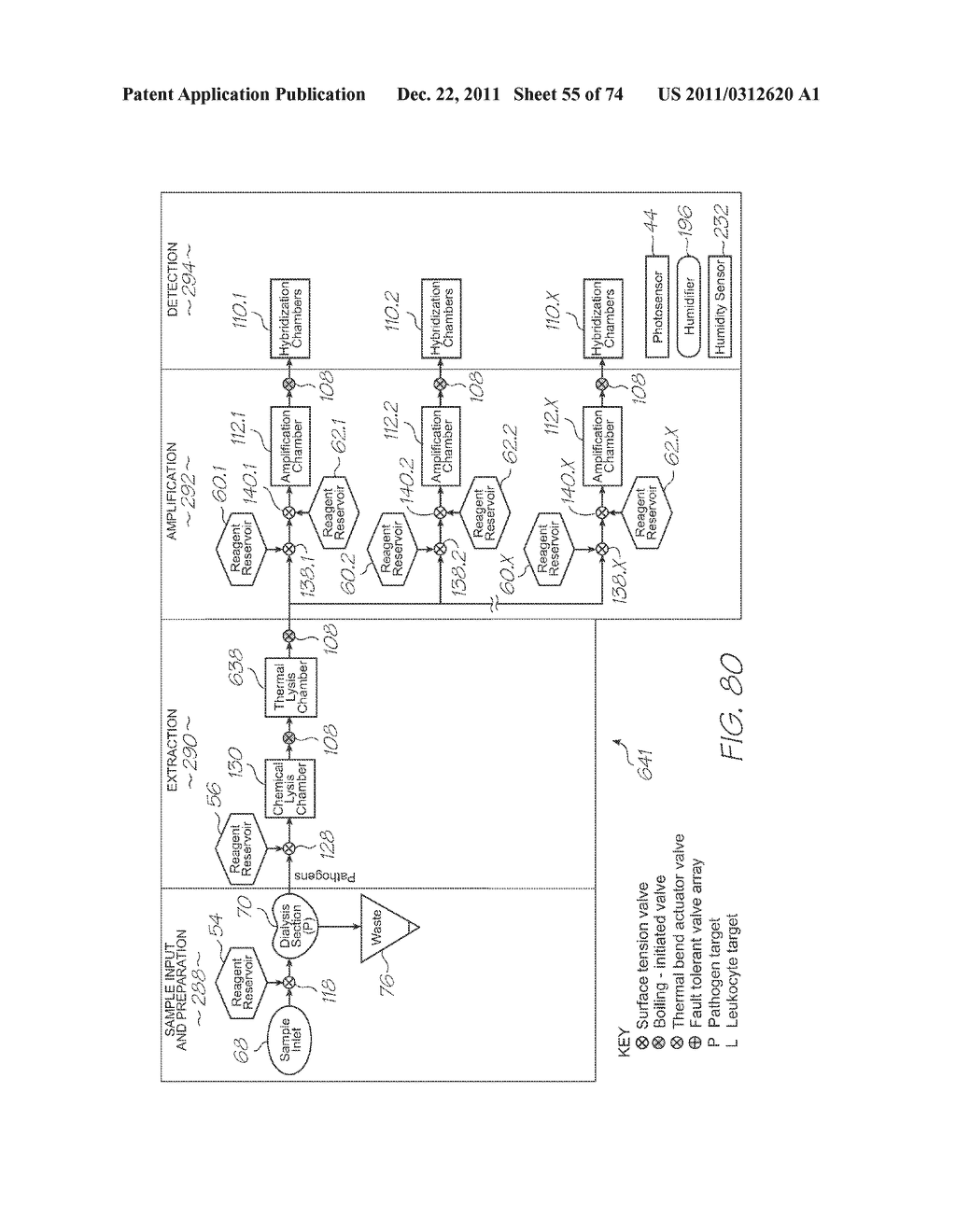 SYSTEM FOR VARIABLE MICROARRAY SPOTTING AND GENETIC ANALYSIS - diagram, schematic, and image 56