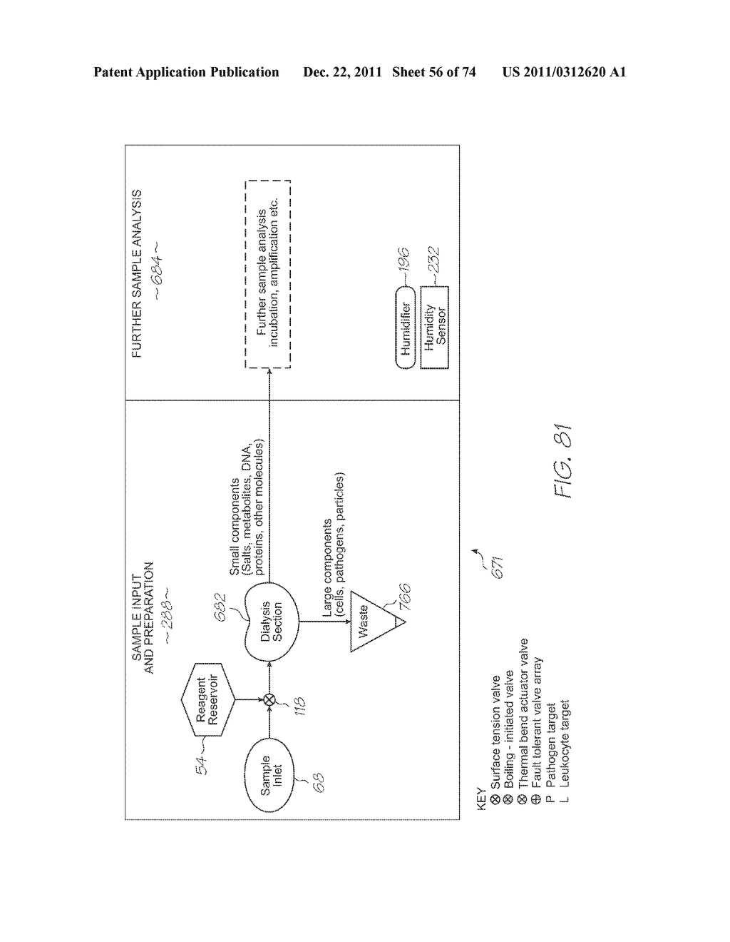 SYSTEM FOR VARIABLE MICROARRAY SPOTTING AND GENETIC ANALYSIS - diagram, schematic, and image 57