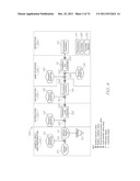 APPARATUS FOR DISPENSING REAGENTS AND LOADING OLIGONUCLEOTIDE SPOTTING     DEVICES diagram and image