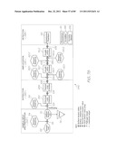 GENETIC ANALYSIS LOC WITH NON-SPECIFIC NUCLEIC ACID AMPLIFICATION SECTION     AND SUBSEQUENT SPECIFIC AMPLIFICATION OF PARTICULAR SEQUENCES IN A     SEPARATE SECTION diagram and image