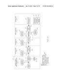 LOC DEVICE FOR PATHOGEN DETECTION AND GENETIC ANALYSIS WITH DIALYSIS AND     NUCLEIC ACID AMPLIFICATION diagram and image