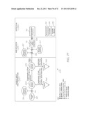 LOC DEVICE FOR PATHOGEN DETECTION AND GENETIC ANALYSIS WITH DIALYSIS AND     NUCLEIC ACID AMPLIFICATION diagram and image